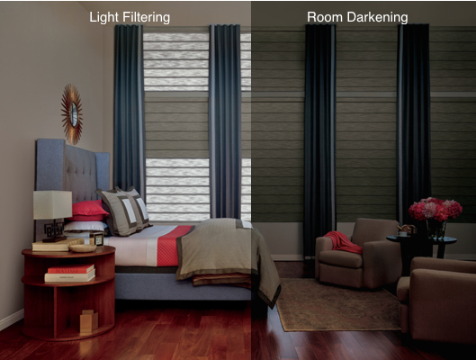 Blackout curtains and room darkening shades