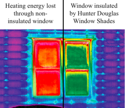 Hunter Douglas Energy Efficient Custom Blinds